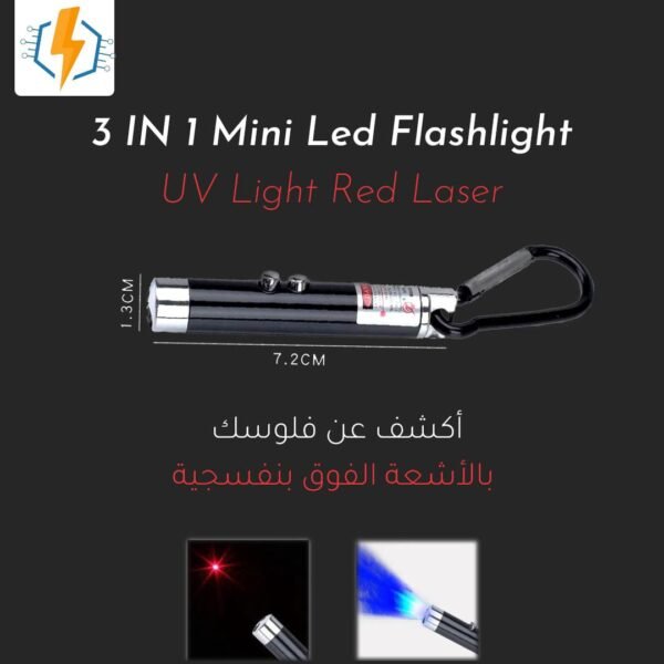 كشاف العملات المزورة - Image 2