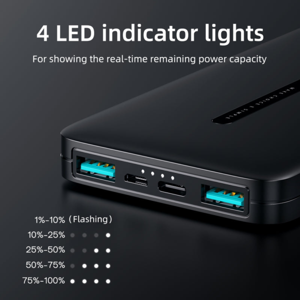 Power Bank Joyroom 10000Mah T012 - Image 5